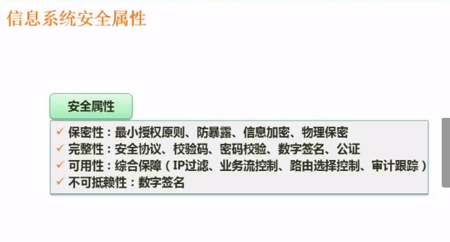 信息系统安全属性