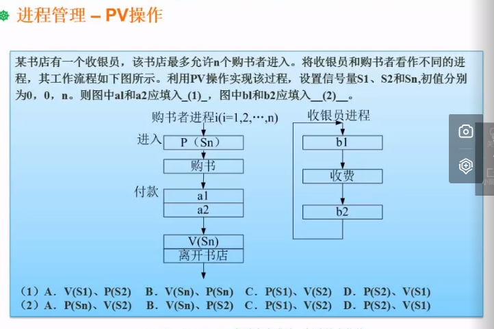 pv例题