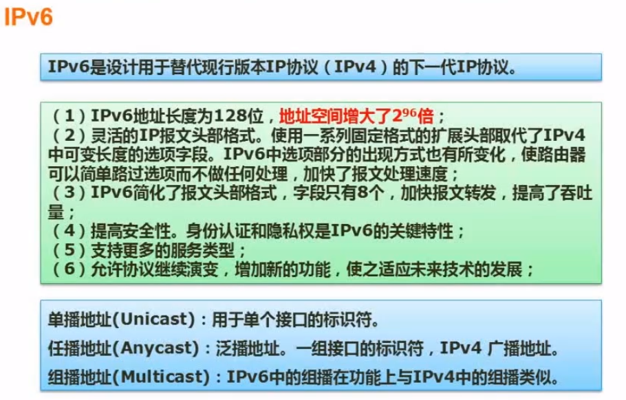 IPv6