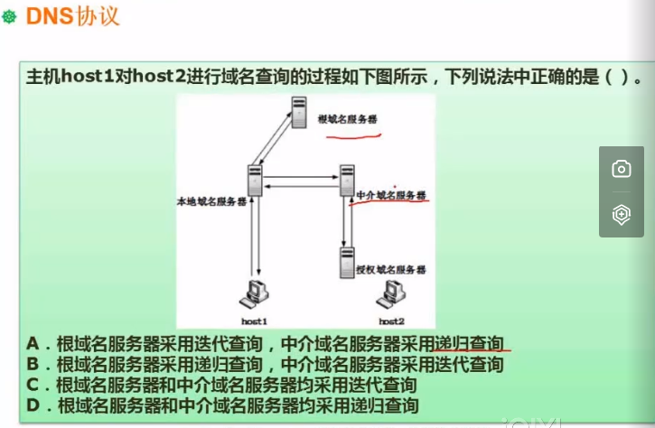 DNS例题